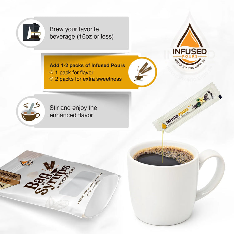 Original Variety Pack Syrup Packets: Vanilla, Caramel, Hazelnut